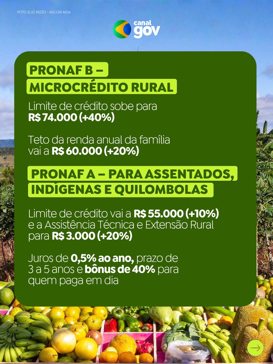 canalgov's tweet photo. Com o lema "um país soberano é um país que alimenta o seu povo”, o governo do Brasil consolida ações para ampliar a capacidade produtiva, fortalecer a renda no campo e contribuir para o abastecimento de alimentos saudáveis à população brasileira. https://t.co/qenSpLSs3o