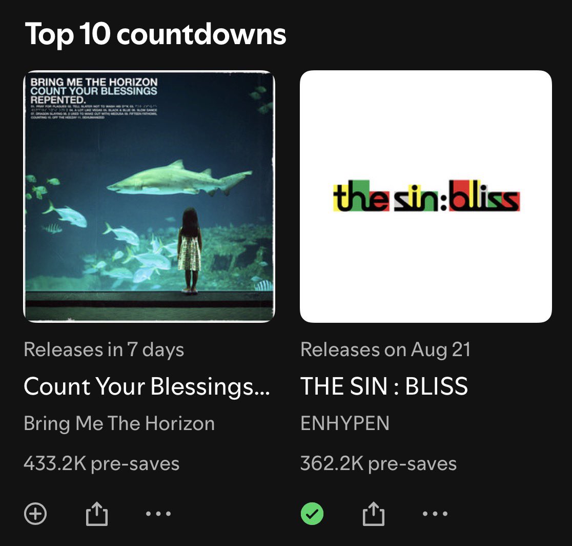 EN_onSpotify's tweet photo. #THE_SIN_BLISS has reached 362.2K  Pre-Saves on the Spotify Countdowns Chart. 

🟢We have climbed up to #7, due to an Album from a higher spot releasing. Our daily increase was 9.2K. 

‼️48 days left!!! ENGENES - we should INCREASE OUR DAILY RATE - we need to be above 10K - please continue spreading the pre-save link ON ALL SOCIAL MEDIA!!

🍀We have a BLOOD SAGA CONCERT TICKET GIVEAWAY from @ENHYPEN_ENGENE - if you post your pre-saves and fill out their form - you can win a ticket! Will be linked below! Please spread it! 

PRE SAVE HERE➡️🖇️https://t.co/WqYvnbzbrN