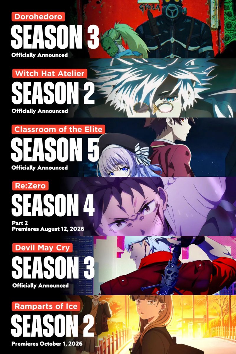 animeposts's tweet photo. Spring Anime That Are Returning With New Seasons! https://t.co/woFZo12EoC