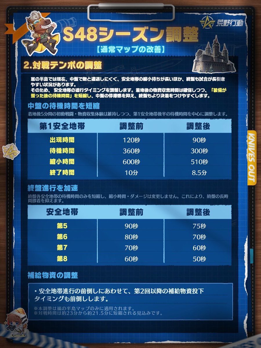rur1_u's tweet photo. @wtfg53 https://t.co/vd1zpxYsF1