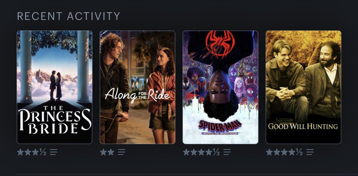 reedknowball's tweet photo. @letterboxd https://t.co/MM3HJ7K4xV