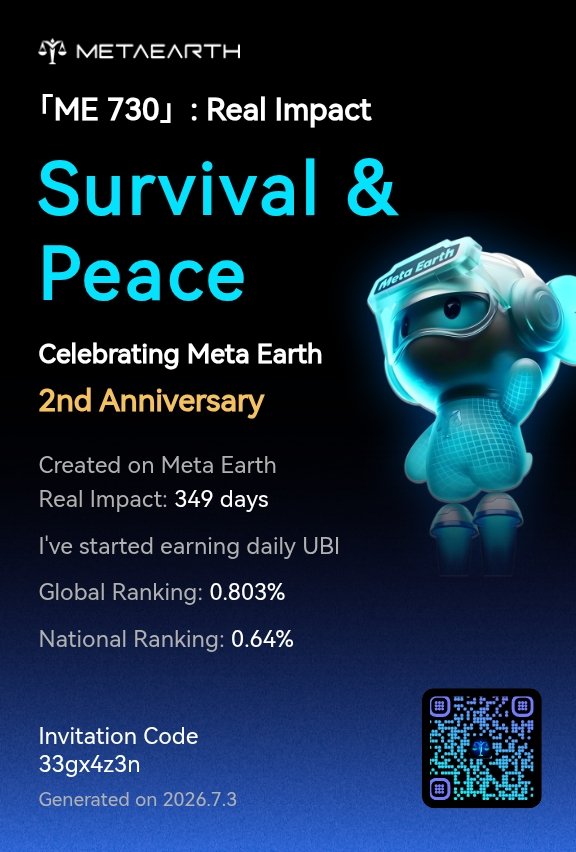BabaFriyo14's tweet photo. 「ME 730」: Real Impact I’ve started earning daily unconditional basic Income and helping more people do the same. Create your impact with us and win up to $20,000 in rewards! Join here:... Read more:
https://t.co/GIegNSOJ3C https://t.co/tf0W0GXXiP