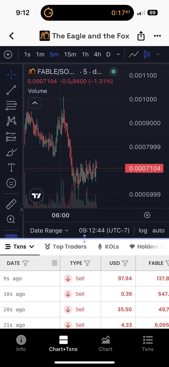 ChillFruitz's tweet photo. Yo chat,

What does this chart pattern mean 

solana:HMSPnngim78o9t2KVfGBEg79NGS1s3c1AyRFu8z3pump https://t.co/OKbTA7eKvn