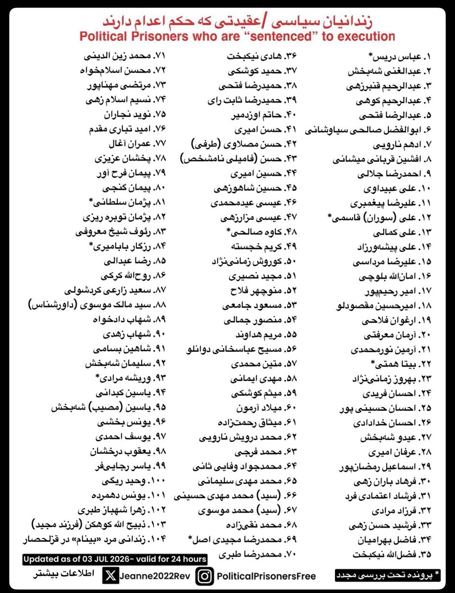 Jeanne2022Rev's tweet photo. Update
🚨آپدیت زندانیان سیاسی/عقیدتی محکوم‌ به اعدام تا تاریخ ۳ جولای ۲۰۲۶

🚨ارغوان فلاحی به اعدام ‌محکوم‌ شد!

🧑‍🧒‍🧒 نسیم اسلام‌زهی (مادر دو فرزند خردسال) را فراموش نکنیم! ارسلان شیخی همسر نسیم اسلامزهی اعدام شد! 

🚨هم اکنون حداقل ۱۰۴ جان عزیز در خطر اعدامند

#زندانی_سیاسی_آزاد_باید_گردد
#ارغوان_فلاحی