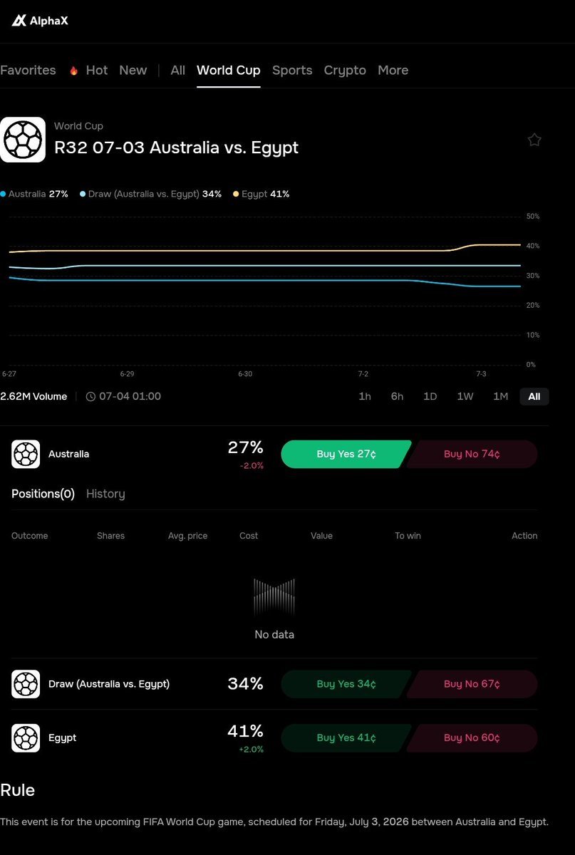 ASUFFOREX tweet media