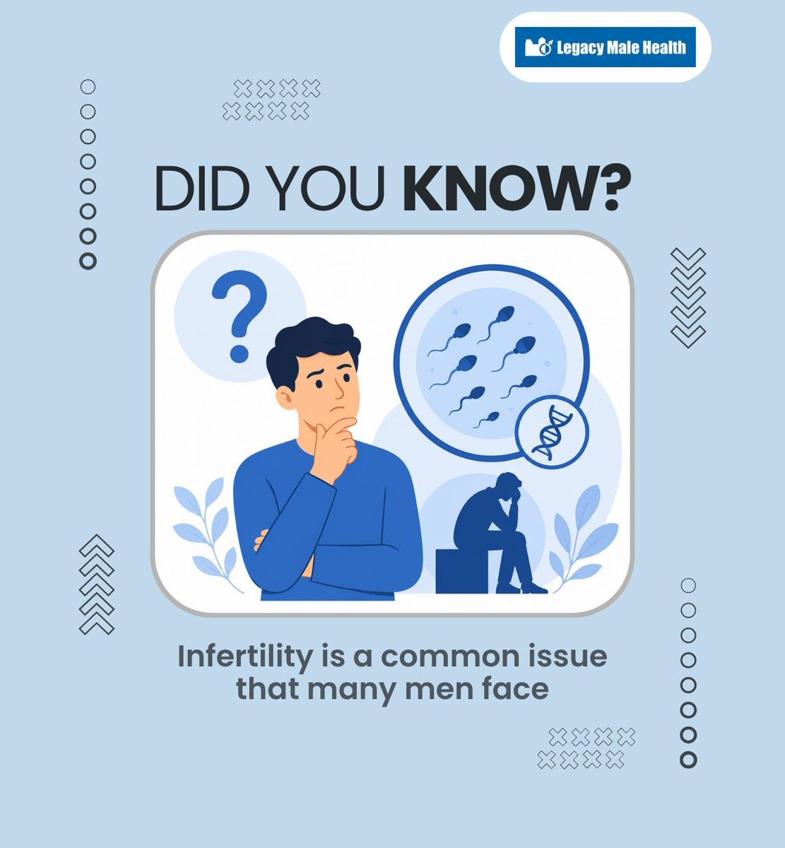 VasRevDoc's tweet photo. Although infertility is a common issue for many men, there are treatment options available to treat your symptoms and help increase your chances of conception.
#menshealth #malefertility #infertility #frisco #TX #vasectomyreversaldoctor https://t.co/b8IFUYISIQ