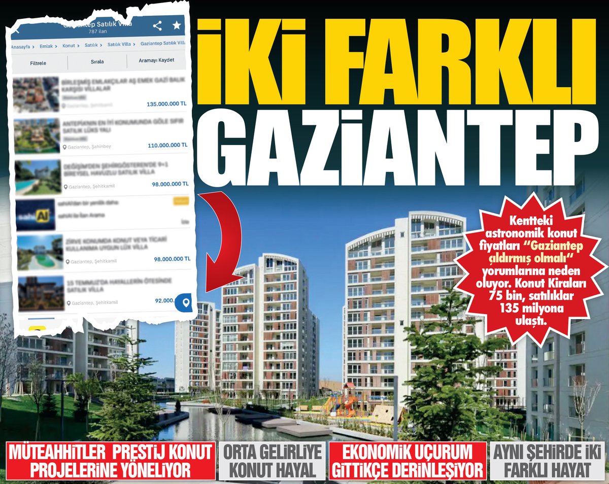 gaziantepolusum's tweet photo. İKİ FARKLI GAZİANTEP https://t.co/TH5AMaYBfp
#Sahibinden #satılık #kiralık #ilan #ekonomi #piyasa #gündem #haber #asgariücret #Gaziantep https://t.co/xMidNBhFPW
