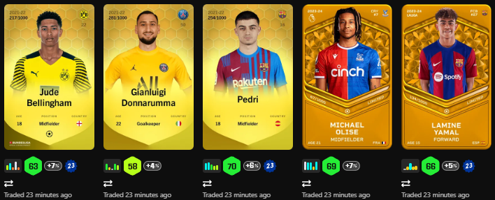aquim_eli's tweet photo. Just bought another beautiful #sorare gallery! 271 cards in total, all 28 offers sent upfront, to be checked by seller, who accepted them to compete the transaction. If you too want to sell, DM me👍 https://t.co/7mfCrtHdsX