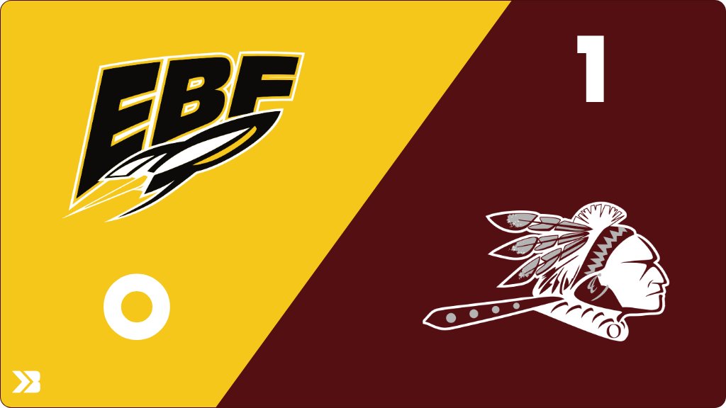 Ebf Rockets EBF ROCKETS (@EBFrocketnation) / Posts / X