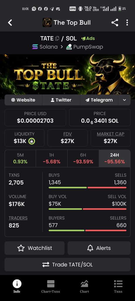 CryptoLord106's tweet photo. CuGJf6cfDfMh4UxVgNJ5KFQ6v8Wv3qrqop6cFKsGpump

This is next after @blknoiz06 https://t.co/PM8mdHBEuz
