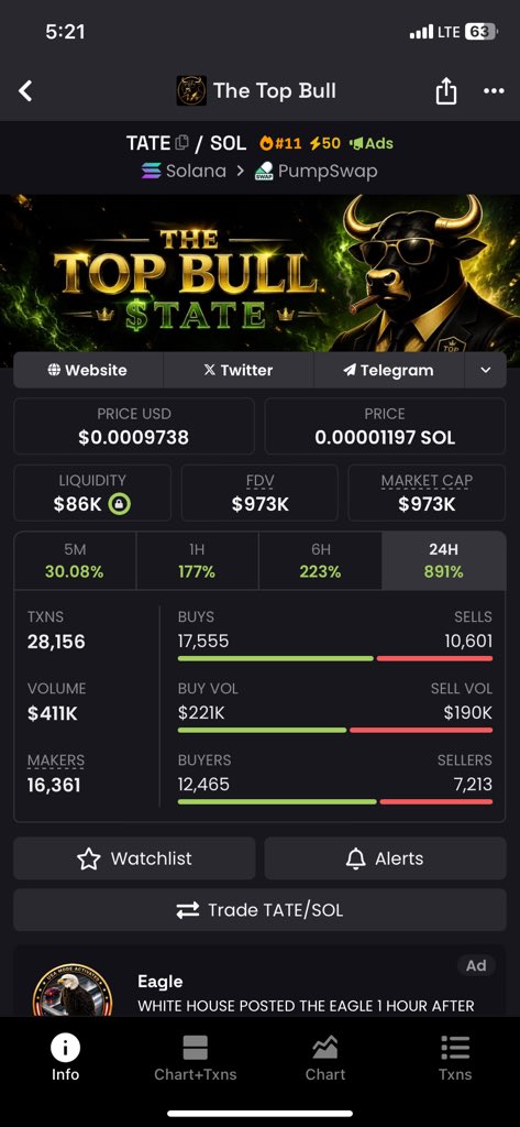 CryptoLord106's tweet photo. CuGJf6cfDfMh4UxVgNJ5KFQ6v8Wv3qrqop6cFKsGpump

This is next after @blknoiz06 https://t.co/PM8mdHBEuz