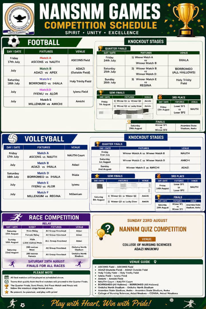 _UC_trade's tweet photo. The National Association of Nigerian Student Nurses and Midwives (NANSNM), Anambra State Chapter, has officially released the schedule for the upcoming sports competition.

I'm excited to announce that our school, Anambra State College of Nursing Sciences, Nkpor, will make its https://t.co/3U9T6WMHhB