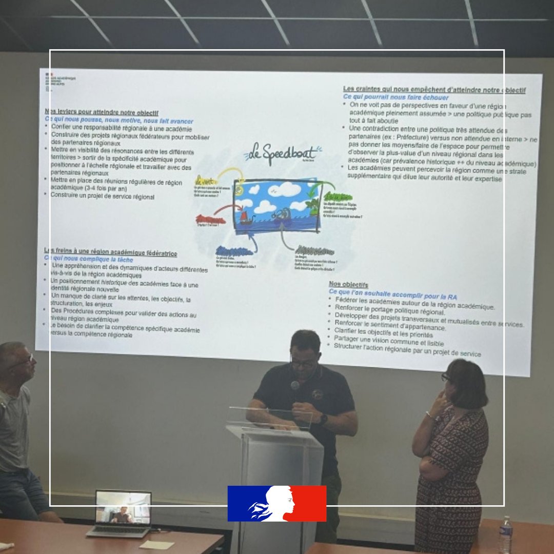 RegionAcAura's tweet photo. Séminaire des services régionaux de la Région Académique Auvergne-Rhône-Alpes au CREPS de Vichy sur le thème des projets de service : https://t.co/f3nuLED9Im