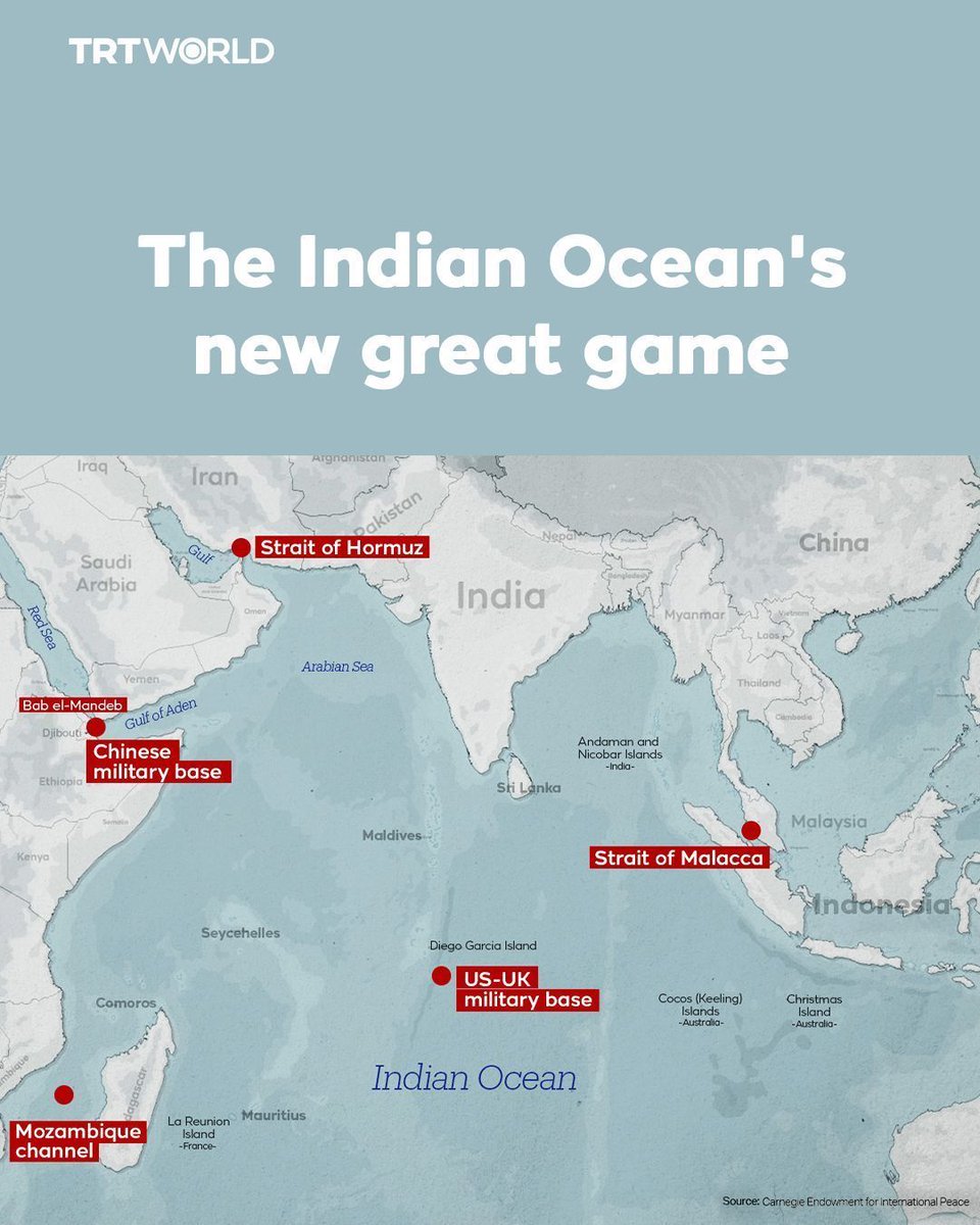 trtworld's tweet photo. From Hormuz and Bab al Mandeb to Malacca, the Indian Ocean sits at the crossroads of global trade, energy flows and great-power rivalry as competition between the US, China and regional powers intensifies 

🔗 https://t.co/MWxCPTRkE6 https://t.co/t0ILjsetIp