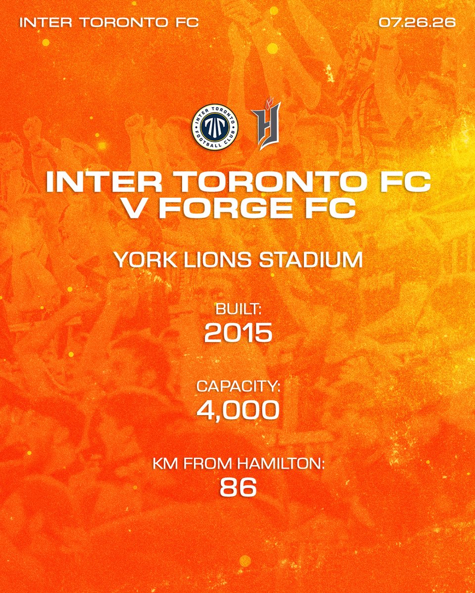 ForgeFCHamilton's tweet photo. Away days in July 🤩 https://t.co/C7kzuV3I89