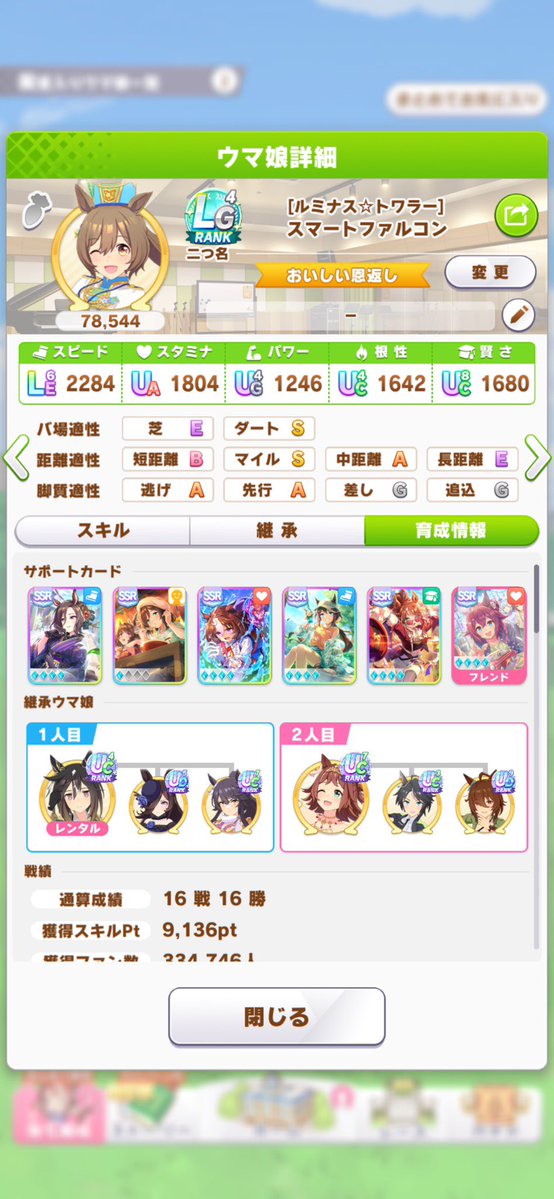 pinu00's tweet photo. 本格育成初っ端から切れ者引いて初のLG！

クラシックがだいぶ下振れだったのとテイオー🍊が無ければもっと伸ばせたかも https://t.co/0Oas716bRH