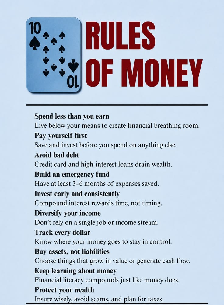 finvibe's tweet photo. Rules of money
#Money #Finance https://t.co/Kudt6zeQug