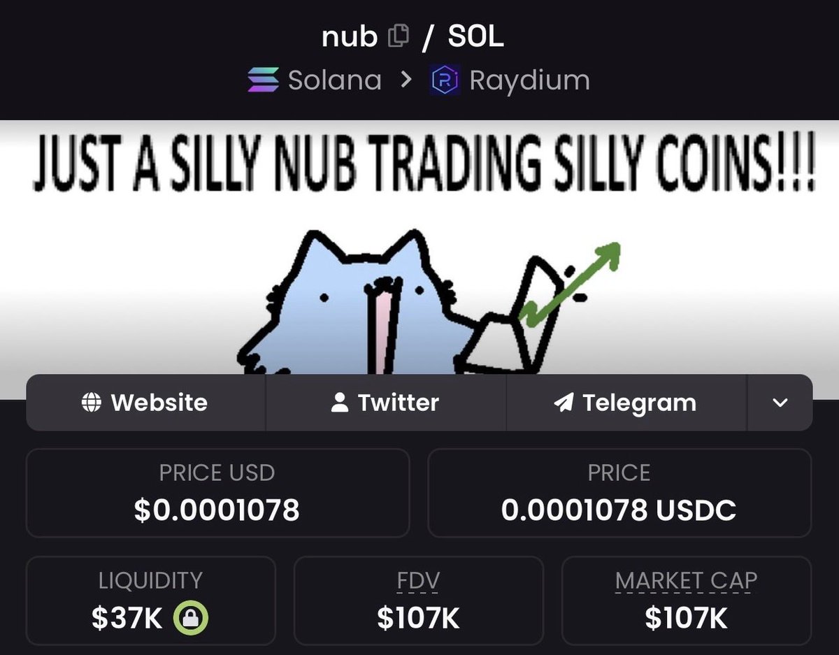 Mindof_1's tweet photo. I mentioned about $NUB in my private tg when it was a $105k Mcap https://t.co/gnlDpakvHJ