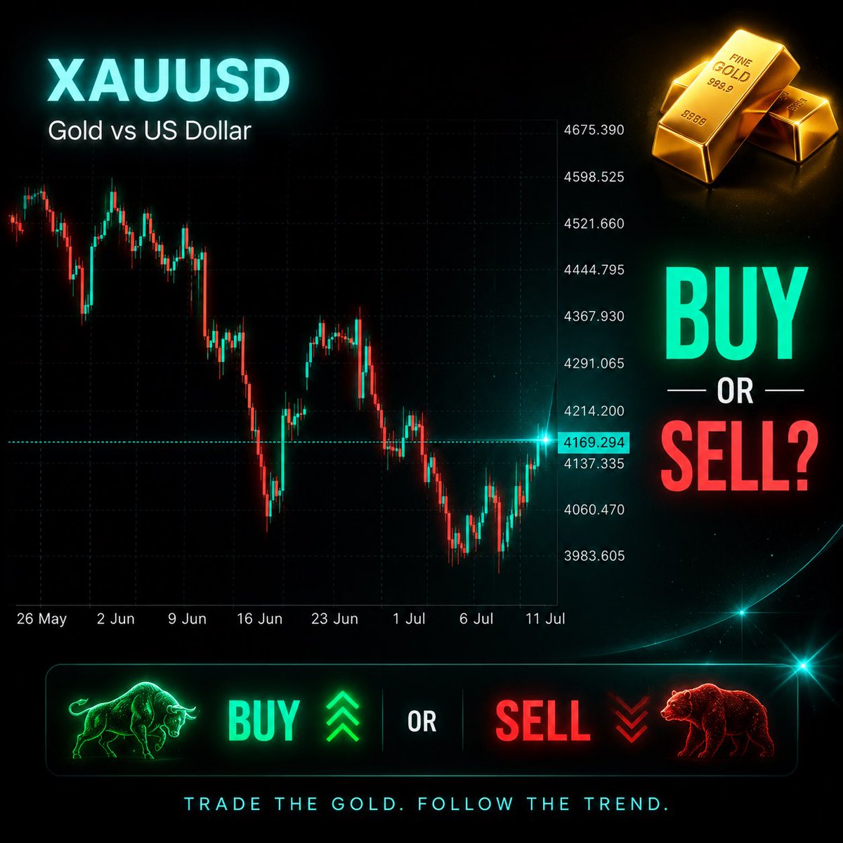 Iffestien's tweet photo. Would you buy or Sell? https://t.co/AdGgbLoidm