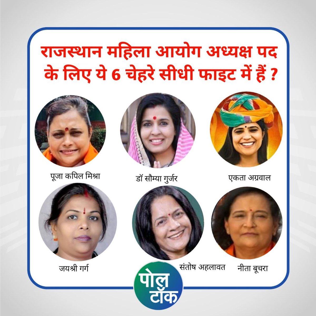 poll_talk's tweet photo. राजस्थान महिला आयोग के लिए मजबूत दावेदारी ....
राजस्थान महिला आयोग अध्यक्ष पद के लिए ये 6 चेहरे सीधे फाइट में हैं । सूत्रों का कहना है कि किसी कि पैरवी दिल्ली से तो किसी की जयपुर से मजबूती से हो रही है। इसलिए नाम फ़ाइनल नहीं हो पा रहा है। 
@PandeyKumar313 

#rajasthanmahilaayog #womancommission #polltalk #rajasthanpolitics