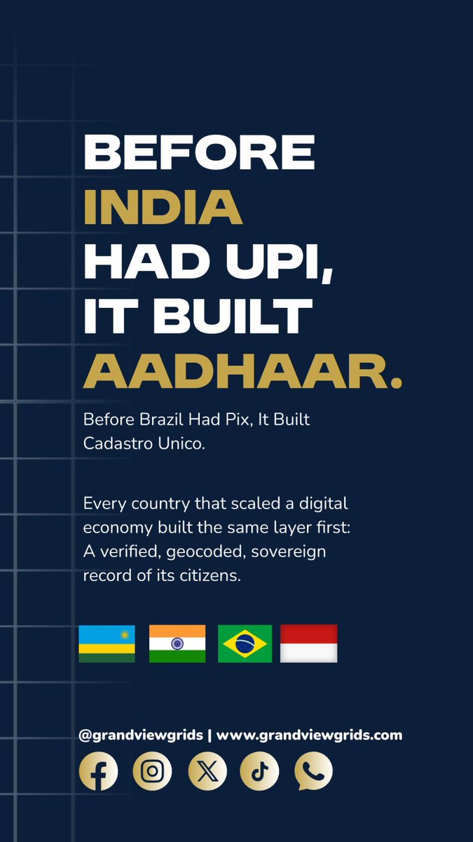 GrandviewGrids's tweet photo. India, Brazil, Rwanda, Indonesia: What Did They Build First?

Before apps. Before payments. Before digital economy policies.
Every country that scaled its digital economy built a sovereign, geocoded record of who and where its citizens are.

We are documenting why Nigeria needs this layer — and what building it could unlock.

Read the full case on X @Grandviewgrids.