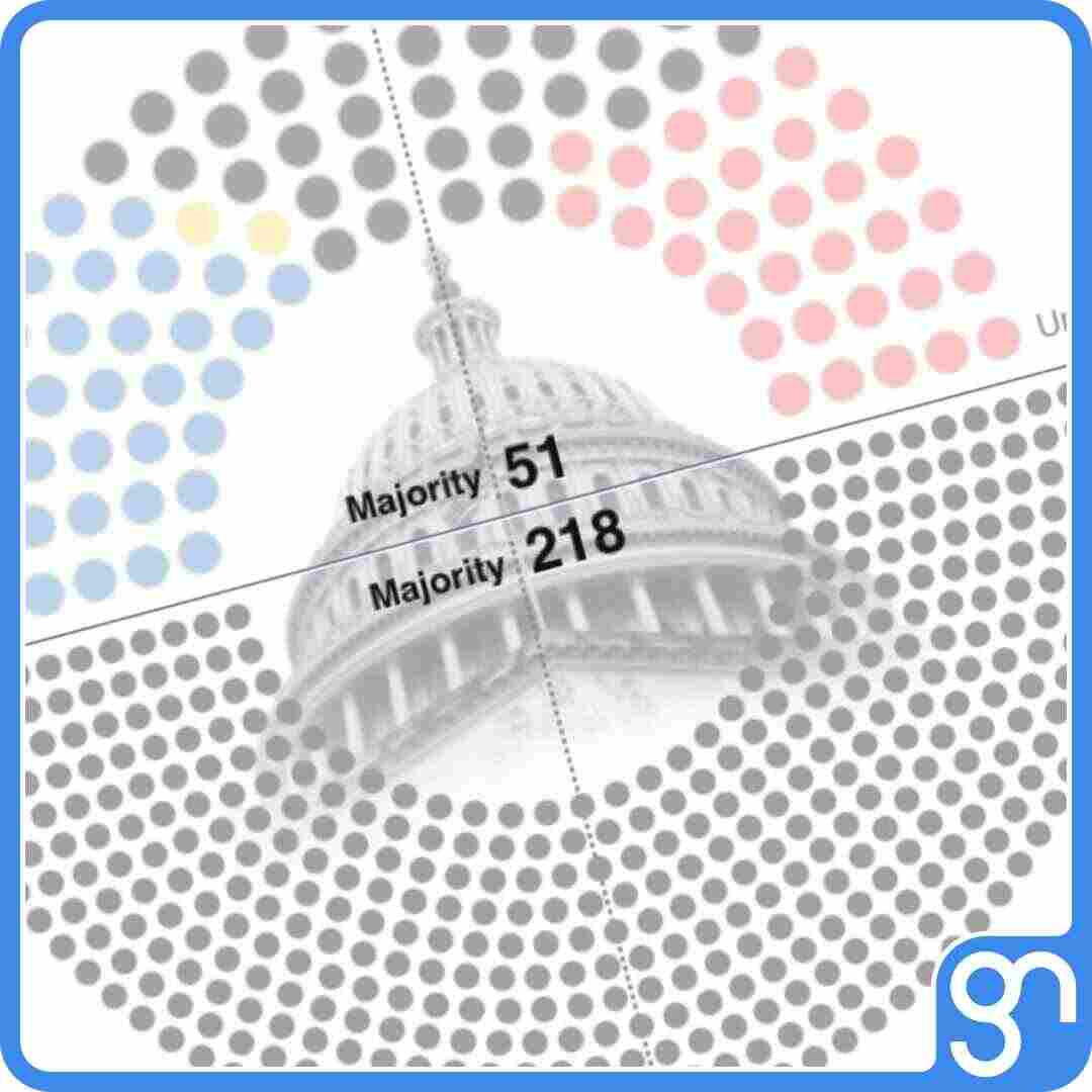 GNgraphicnews's tweet photo. #News U.S. Senate and House midterm election results: Thirty-five U.S. Senate seats - 13 Democrat, 22 Republican - and all 435 seats in the House of Representatives are up for election.#Congressionalelections #Midtermelections #U.S. #USA #US #America #… https://t.co/BdjLZXRMuy https://t.co/l9osl2GFeq