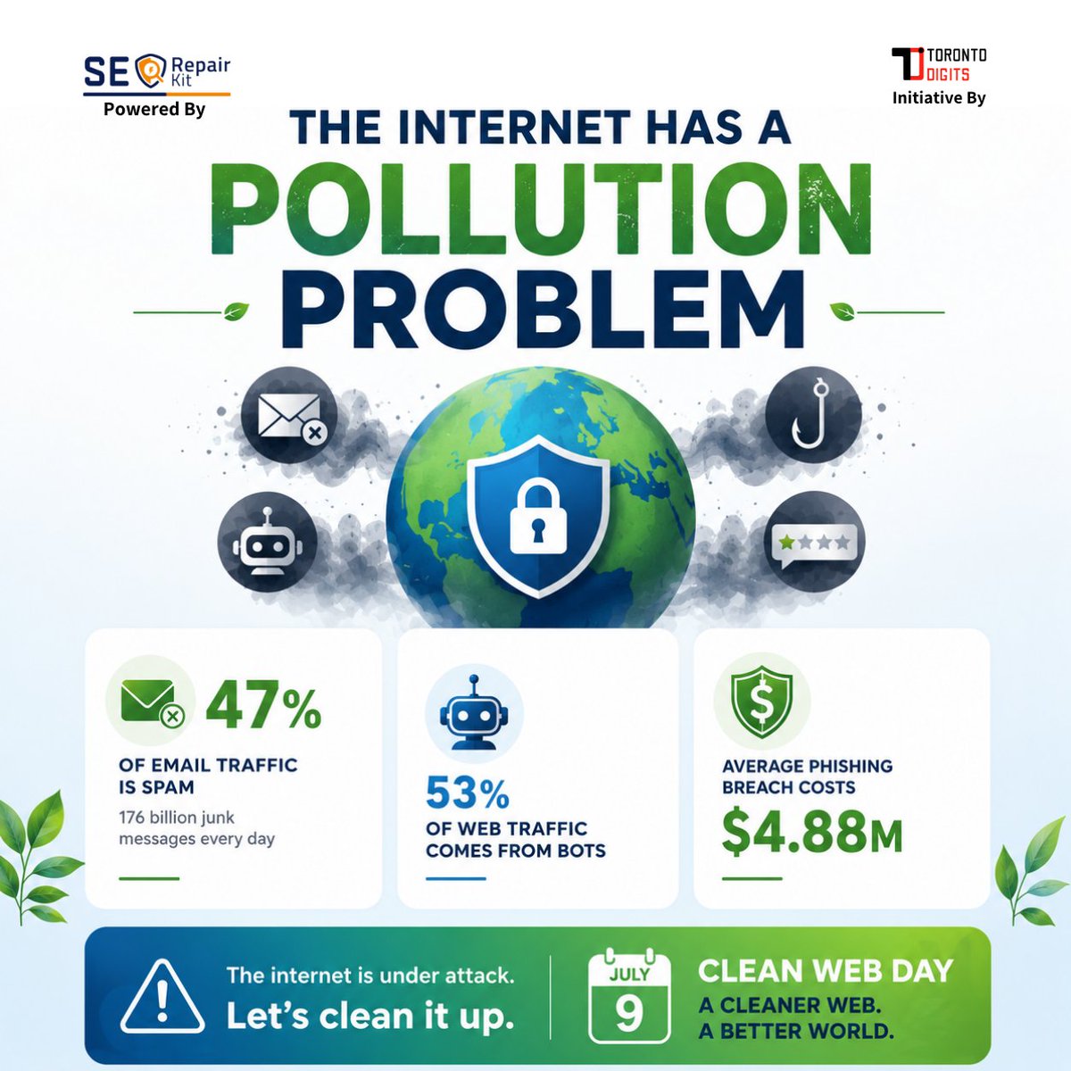 SEO_Repair_Kit's tweet photo. The internet has a serious pollution problem. Here's the data 👇

📧 47% of all email traffic is spam — 176 billion junk messages every single day
🤖 53% of web traffic comes from bots

This is not a small problem. This is a crisis.

And on July 9, we do something about it. https://t.co/ypRIdIcu0G