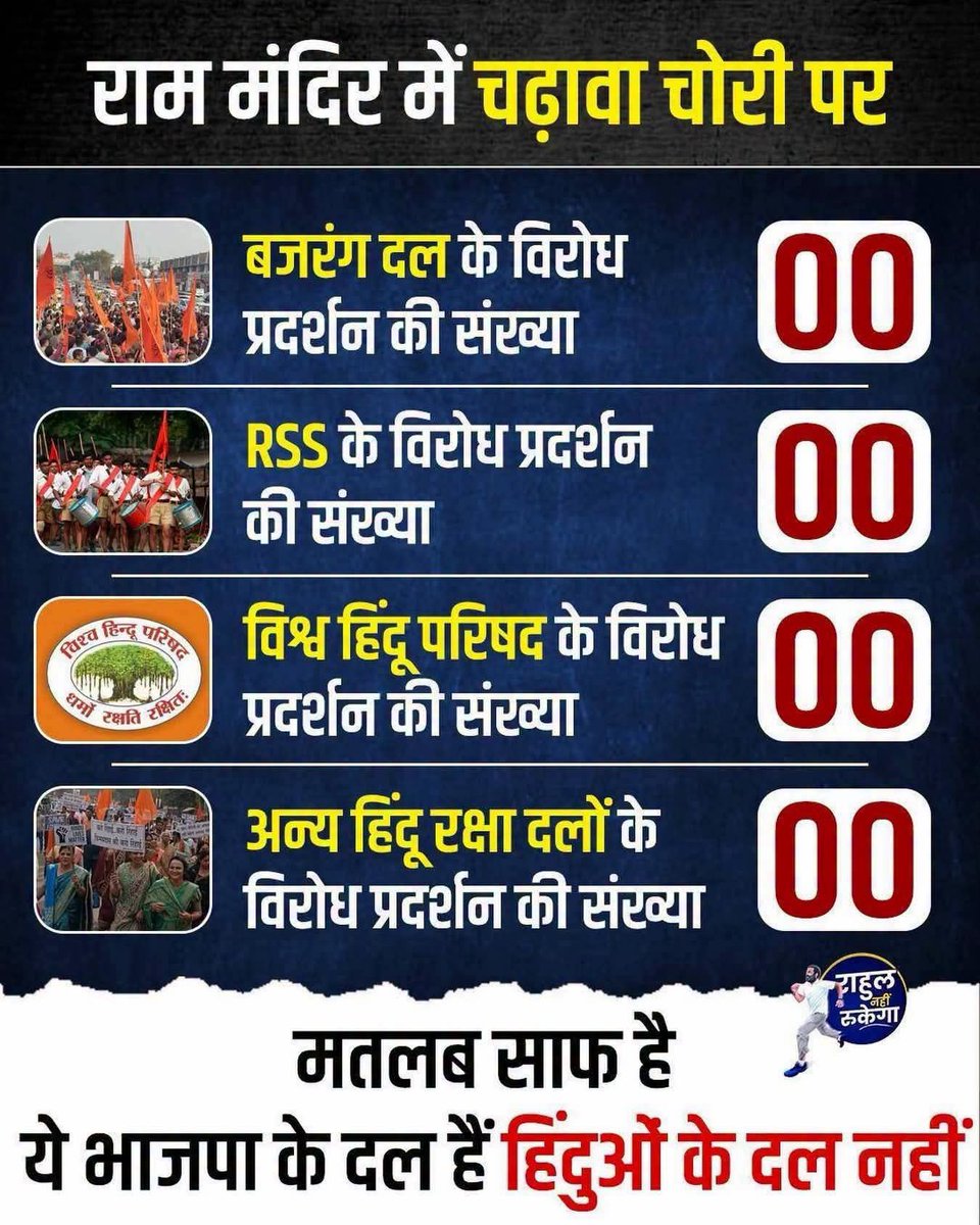 AnilojhaINC's tweet photo. जो राम का नहीं, वो जनकल्याण के काम का नहीं।
आस्था पर राजनीति नहीं, जवाबदेही होनी चाहिए।
भगवान के दरबार में हुई चोरी पर भी यदि मौन साध लिया जाए, तो सवाल उठना स्वाभाविक है। https://t.co/yTq3TO0Hji