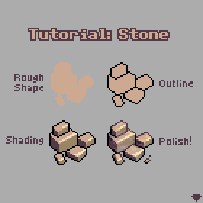 mirrutatep's tweet photo. Quick mini-tutorial on how I drew some stone

#pixelart https://t.co/Pdp6SoC05u