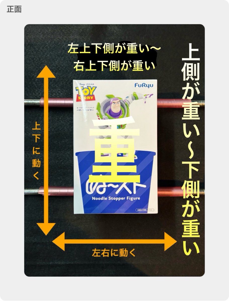 831suky's tweet photo. トイ・ストーリー
ぬーどるストッパー フィギュア 
バズ・ライトイヤー

7月の新景品が早くも登場ですね🤔
今月もよろしくお願い致します🙇‍♂️✨

【獲得個体の重心情報】

・表裏は動く(約約1cm程)が、
　裏面側が重い

・上下によく動く(約6.5cm程)ので、
　上側が重い〜下側が重いに変わる

・左右もよく動く(約4cm程)ので、
　外箱表面側から見て、
　左上下側が重い〜右上下側が重い、
　に変わりました🤔
※傾いて下になってる方に重心が寄るイメージ

⚠️中身の入れ方や動き方は個体差の可能性あり⚠️

※重量:約204g

※箱:約125×125×200

#重心情報 #フィギュア