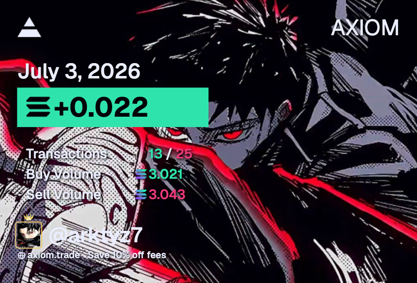 Arktyz7's tweet photo. Was up 0.2 on the day but I wanted to trade a little bit more, no greed no nothing, just for fun.

The Twitterplays haven't worked out recently.

P is P and I'm grateful to keep the streak! https://t.co/kY1CwkJCK6