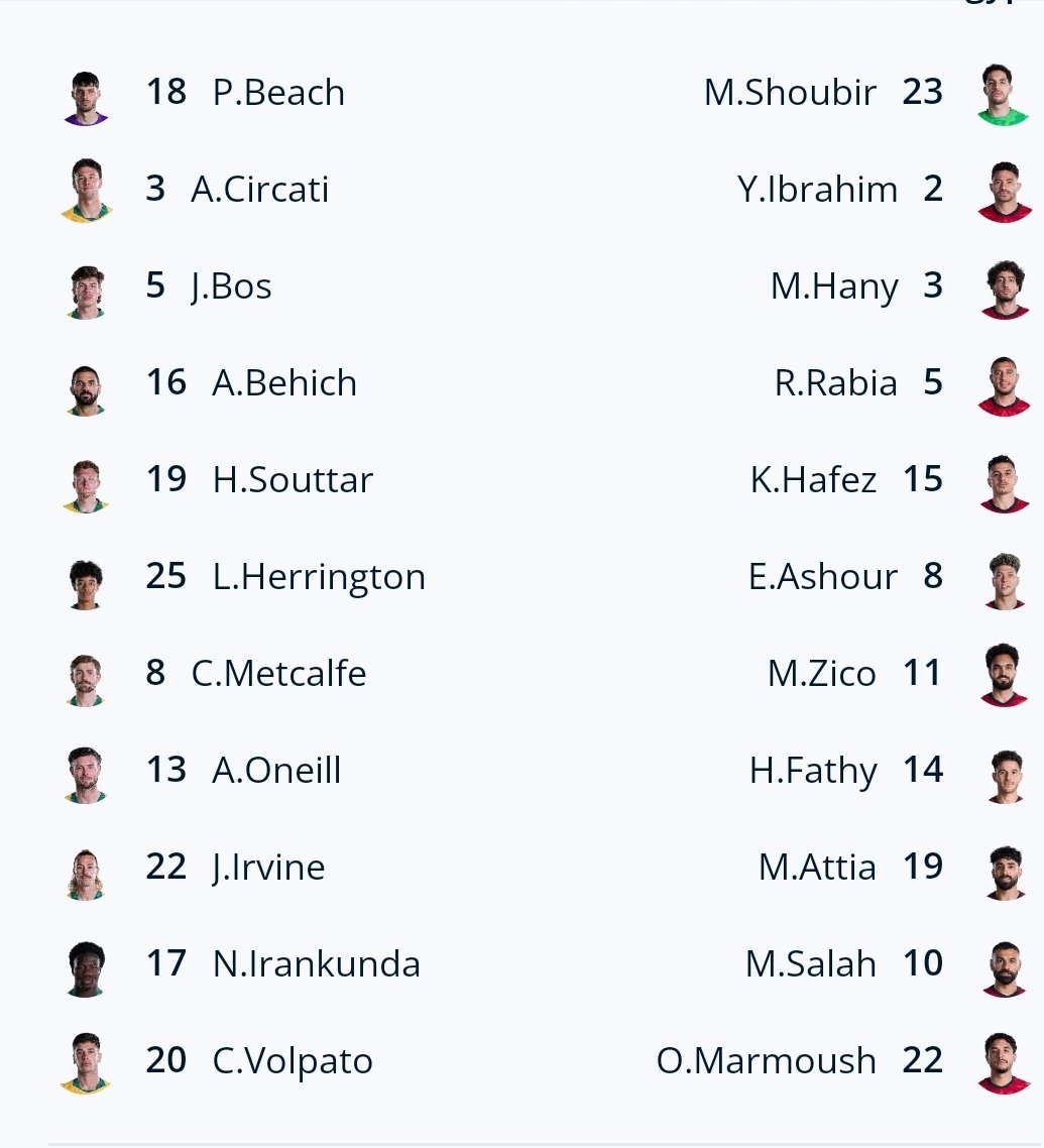 tomwildie's tweet photo. Tony Popovic's @Socceroos are unchanged from the side that drew with Paraguay. The big news though. Mo Salah starts for Egypt. https://t.co/j1qXptnyME
