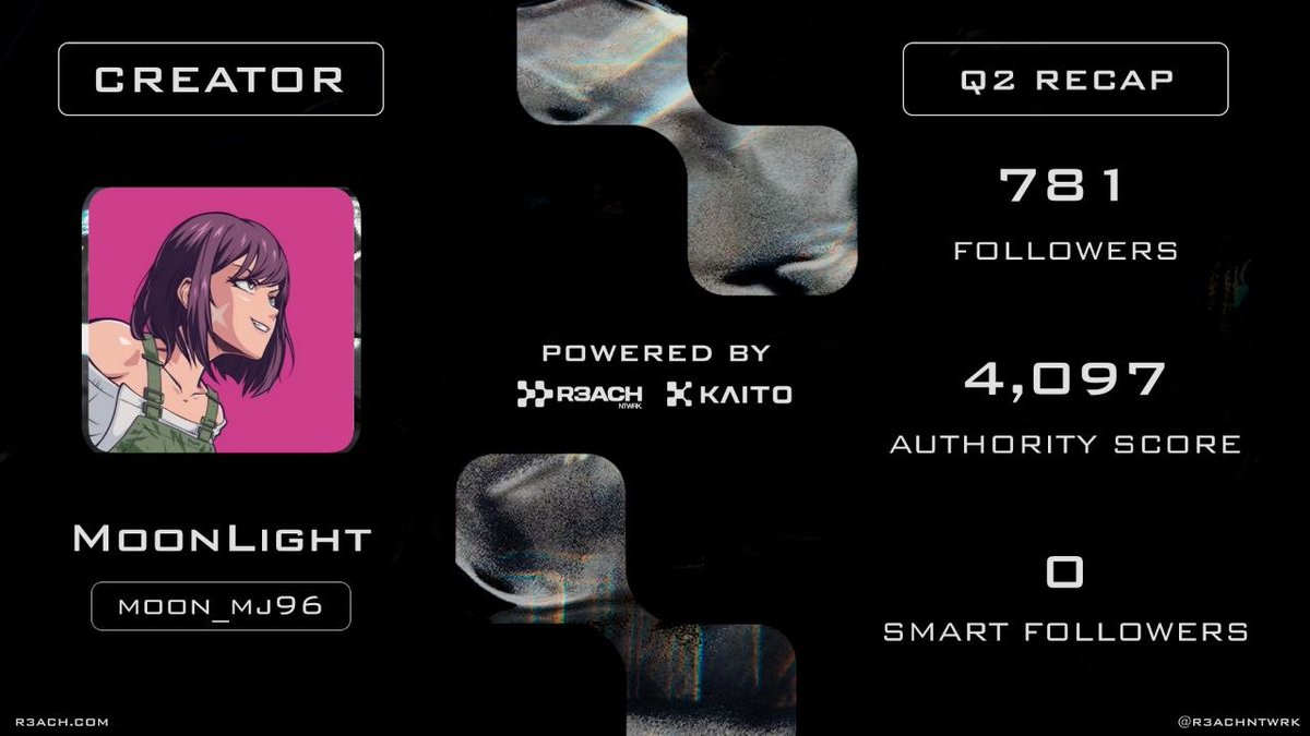 moon_mj96's tweet photo. It's time to reach 1k in Q3.

Zero SF? Don't worry I'll catch some soon!

Am i cooked guys? 

Powered by: @R3ACHNTWRK https://t.co/bC43J26323