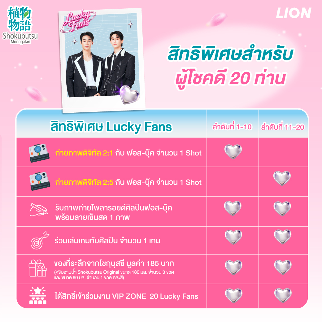 Shokubutsu_TH's tweet photo. 💖 ฟอส &amp; บุ๊ค รออยู่!
Shokubutsu ชวนคุณมาร่วมเป็น 1 ใน 20 Lucky Fans ผู้โชคดีที่จะได้ใกล้ชิดกับ ฟอส จิรัชพงศ์ และ บุ๊ค กษิดิ์เดช แบบเอ็กซ์คลูซีฟ!
.
อ่านกติกาและสิทธิพิเศษสำหรับผู้โชคดีได้ที่ Reply ใต้โพสต์เลย https://t.co/li5zEnZCbW
