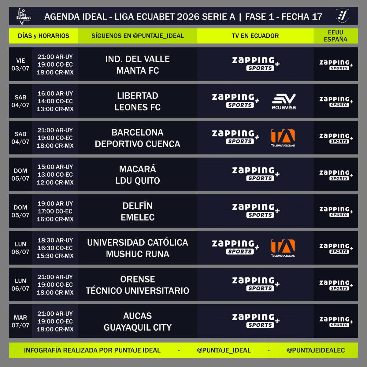 PuntajeIdealEC's tweet photo. ⚽ #AgendaIdeal 🇪🇨 | #ACTUALIZACION Fecha 17 de la #LigaEcuabet 2026.

➡️ Barcelona vs Deportivo Cuenca será transmitido En Vivo por Teleamazonas, en lugar de Macará vs LDU. https://t.co/mCqDJTOPIP