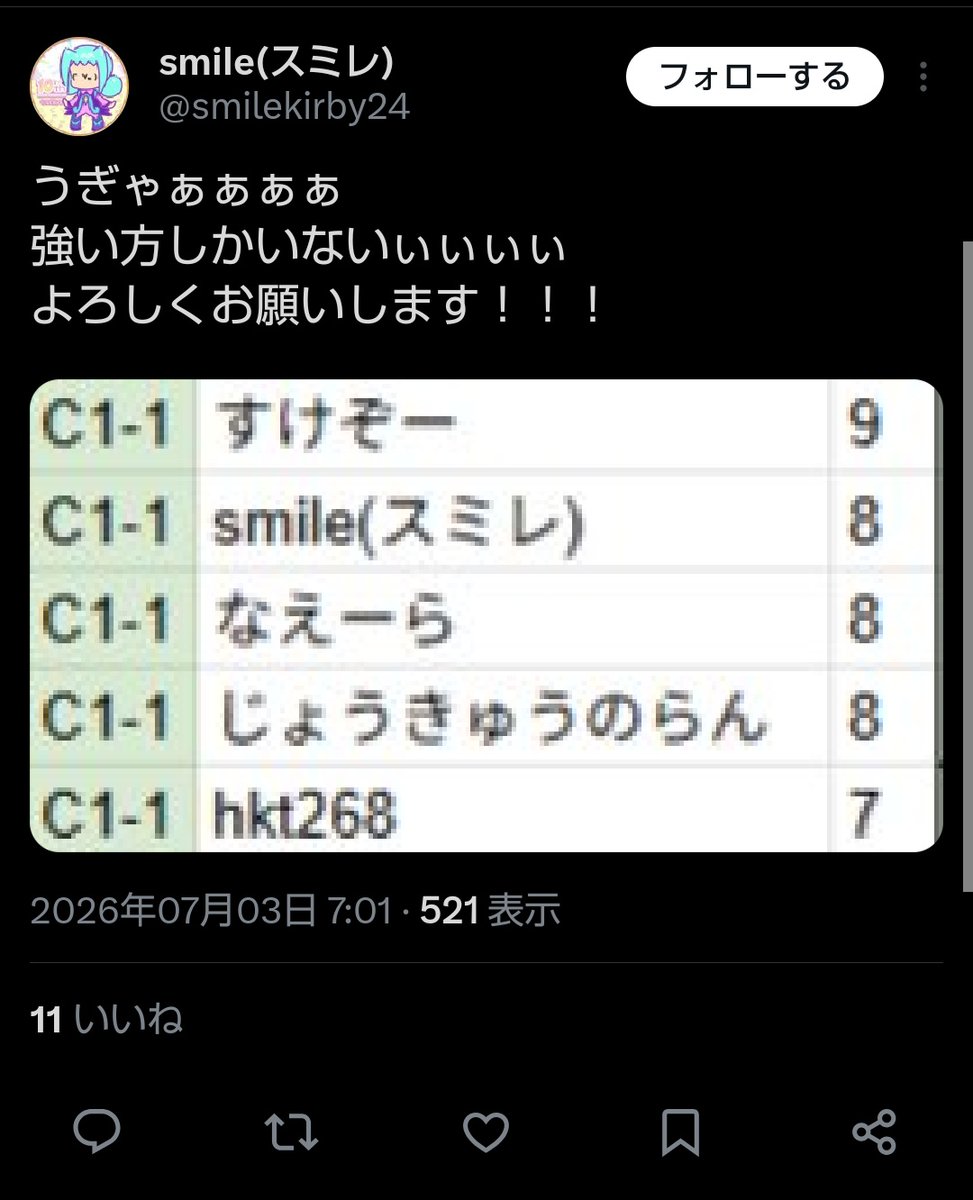 naeraera's tweet photo. いや、弱い方おるやろ。 https://t.co/oRaF6xVVYF