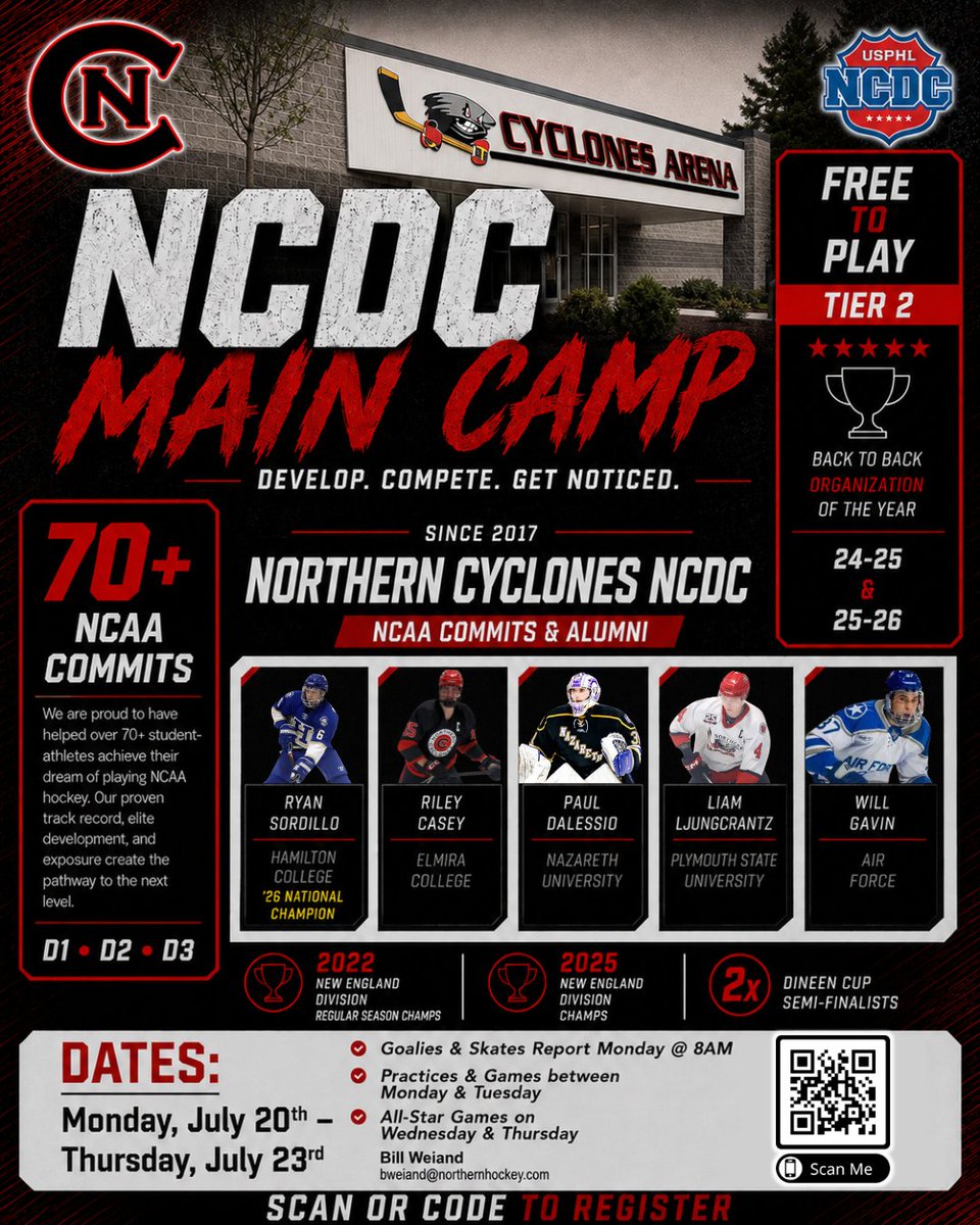 NJrCyclones's tweet photo. 🚨 NCDC MAIN CAMP 🚨

📅 Monday, July 20th – Thursday, July 23rd
📍 Cyclones Arena

Camp Schedule Includes:
✅ Goalies & skaters report Monday at 8AM
✅ Practices & games throughout Monday & Tuesday
✅ All-Star Games on Wednesday & Thursday

Compete in front of the Northern Cyclones staff and experience one of the top development environments in junior hockey.

📲 Scan the QR code to register today.

#rollclones🔴⚫️