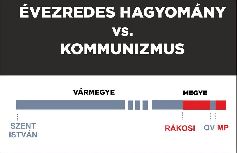 JosefKrieg99804's tweet photo. De a tiszásoknak ez kell. Ettől habzik a szájuk. Ezeknek minden ami múlt, tradíció és történelem az eltörlendő. Miért? Mert nem tudnak egy normális közösséghez csatlakozni hisz ők maguk sem azok. Dilettáns buzik gyülekezete vagy soha semmit nem értek el az életben. https://t.co/Q2Z6e2UEMK