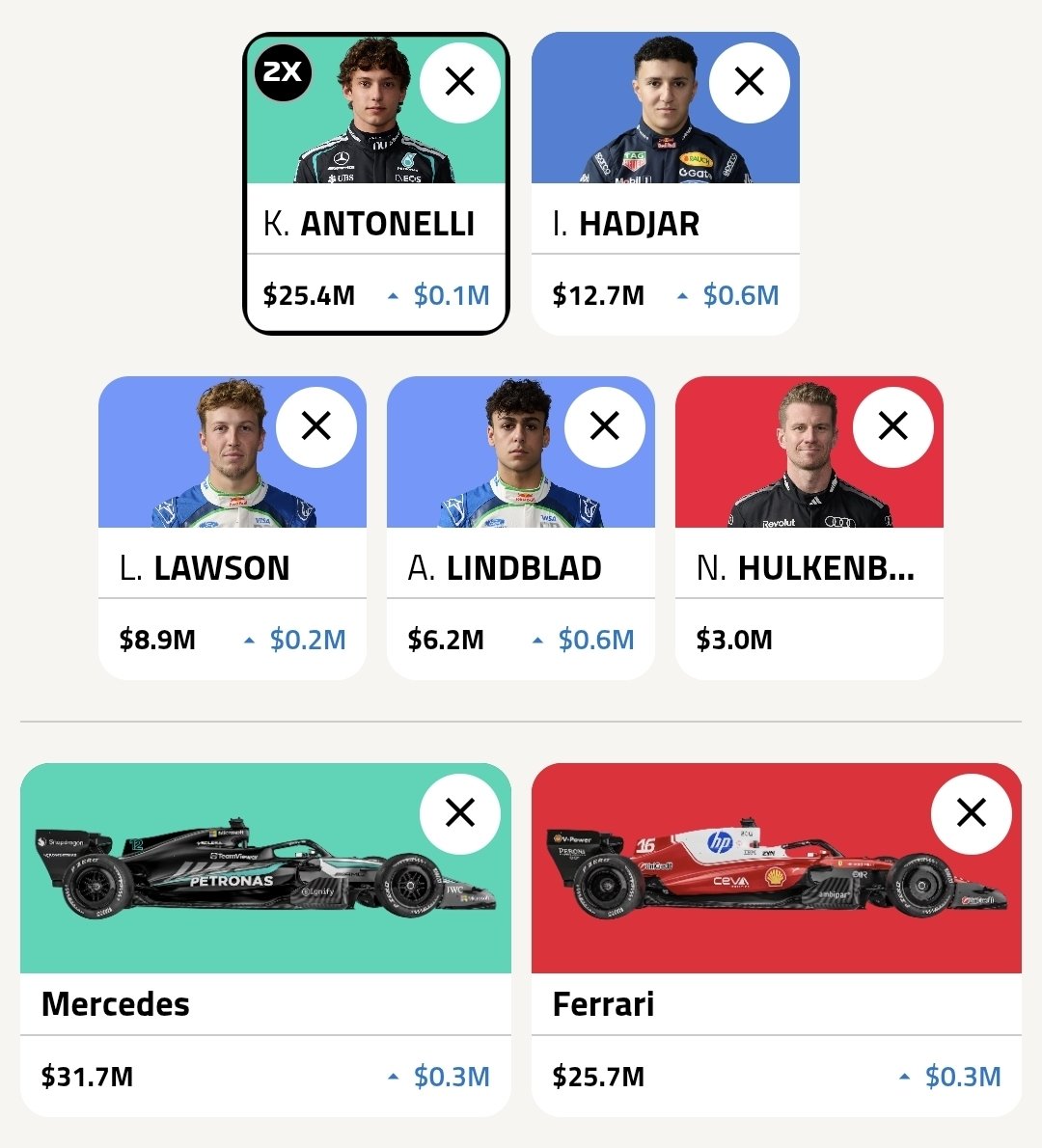 rafakoke99's tweet photo. Ahora mismo, estos son mis pensamientos en #F1Fantasy  para el #BritishGP 🇬🇧

OPCIÓN 1️⃣ ⚫️ ANT x2 ⚫️ 1 cambio (LAW)➡️ Me deja con 3 cambios disponibles para Spa

OPCIÓN 2️⃣ 🔴 HAM x2 🔴 Agoto los 2 cambios(HAM y LAW)➡️ HAM puede ser diferencial y llevarse el Drive of Day aquí https://t.co/v11XL7fzcm