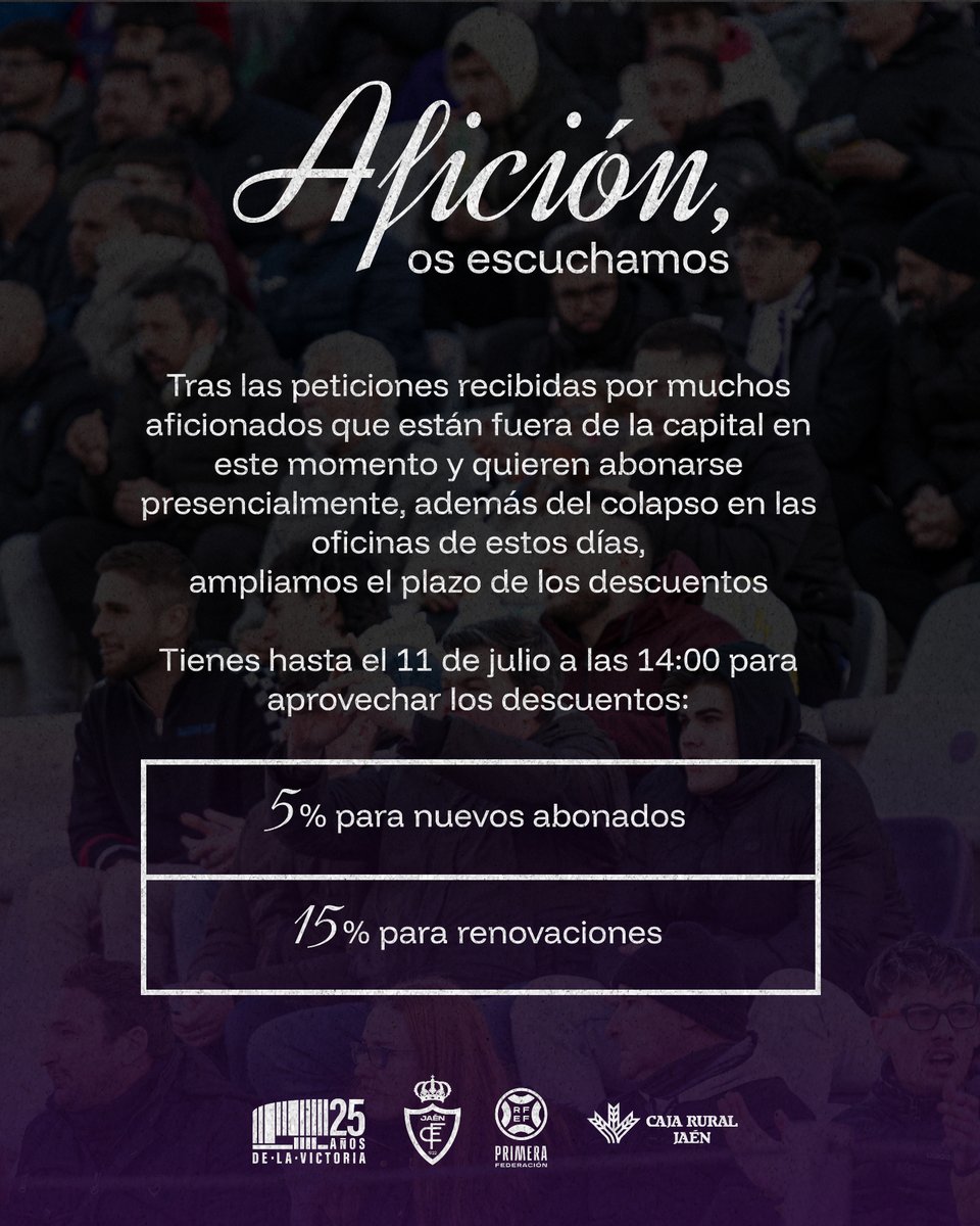 RealJaenCF's tweet photo. Ampliamos el plazo de los descuentos 🤝

Hemos escuchado a la afición. Tras las muchas peticiones de aficionados que ahora están fuera de la capital y quieren abonarse de forma presencial, y ante la gran afluencia en las oficinas estos días, ampliamos el plazo 📆

Tienes hasta el 11 de julio a las 14:00 para aprovechar los descuentos:
🎟️ 15 % en renovaciones
🆕 5 % para nuevos abonados

Unos días más para que nadie se quede sin su descuento. Aprovéchalos 👏

Los asientos si se liberarán según las fechas informadas

Hazte con el tuyo en
https://t.co/v2i4ddQwPH 🖥️,
en la tienda oficial o en las oficinas del estadio

#RJ2627 #TuVozSuma