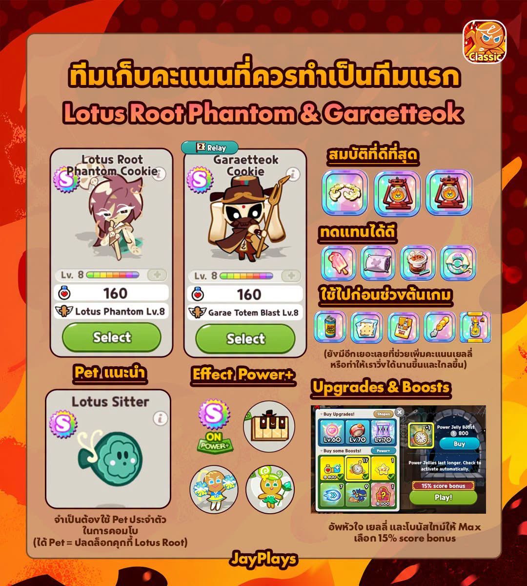 kittykireiii's tweet photo. เซฟไว้เลย สำหรับมือใหม่คุ้กกี้รัน
สำหรับสายฟาร์มเงินและเก็บคะแนนงับ https://t.co/lFjWcJAdTr
