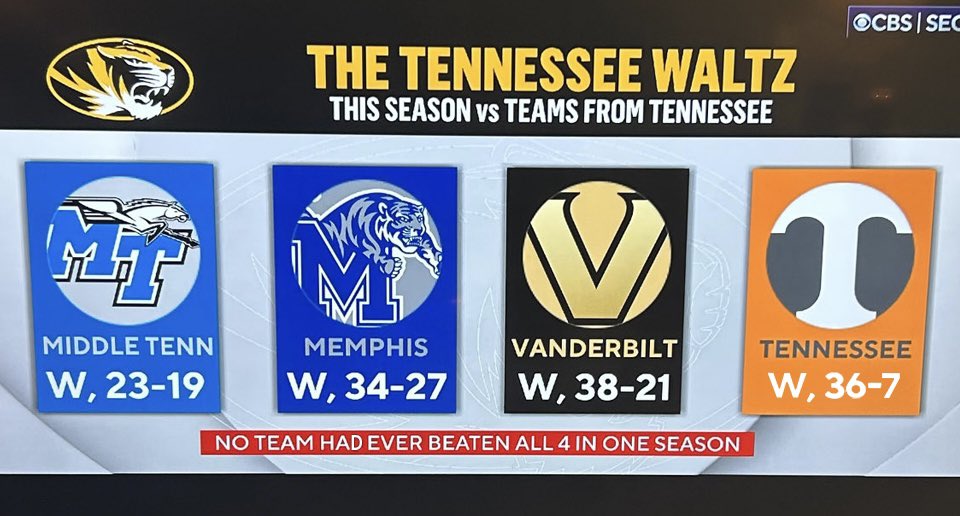 CFBKings tweet picture