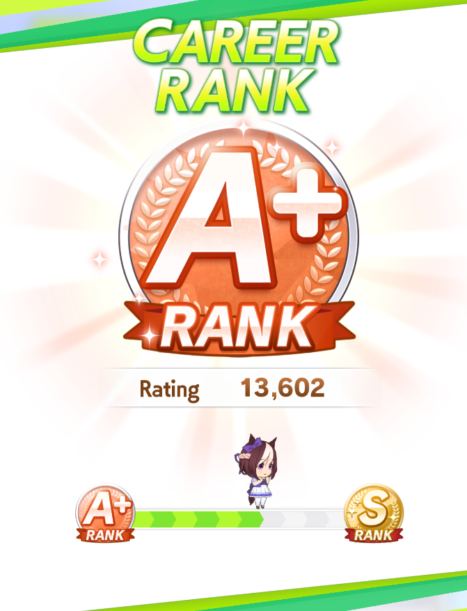 13Lenteja2's tweet photo. that went pretty good actually, this is a really good improvement on unity cup https://t.co/X7COZFKQmY