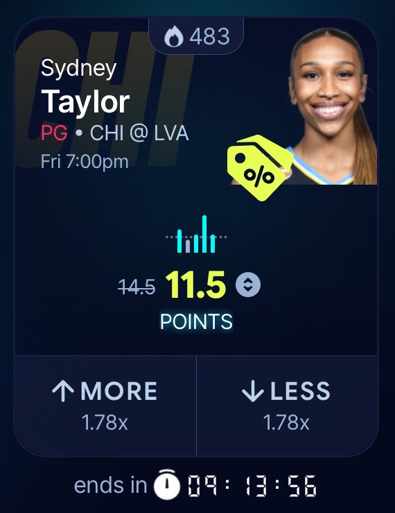 SpaceJamPicks's tweet photo. Promo alert 🚨 
App: @SleeperPicksHQ 
Sydney Taylor 14.5 points ➡️ 11.5 points🔥 I would definitely think twice about this one and tail at your own risk ⚠️ her points are not consistent, but if your on her over already this is a great discount.

Download @SleeperPicksHQ use my link!  https://t.co/Wj1KEnbOcN