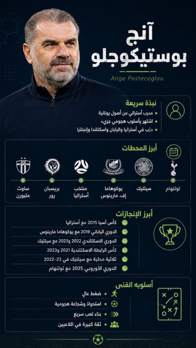 fj20fj's tweet photo. @Orbit_AlNassr نبذه عنه 💛 https://t.co/2JJoJ7C8g7