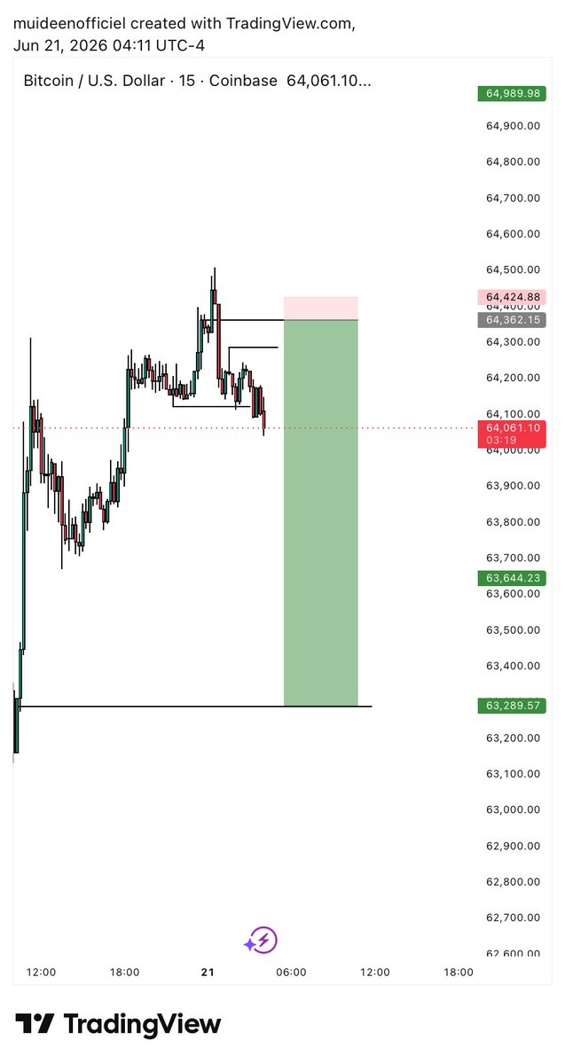 MuideenOfficiel's tweet photo. @vitalsfx1 @vitalsfx1, I hope this meets you, I have been following you on x for a while, I recalled vividly a trade you took &amp; held on gold back in 2025 “impossible is nothing” you're indeed an insightful trader. I will be grateful if you can help me with a $5k-10k  propfirm sir https://t.co/ON14LbGuD9
