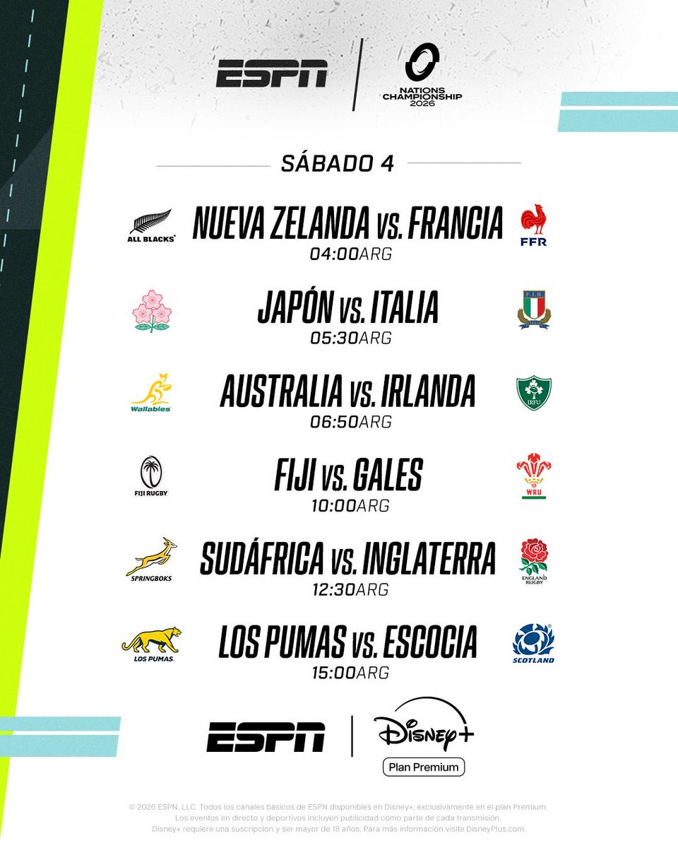 MartaAltberg's tweet photo. 🏆 NATIONS CHAMPIONSHIP 2026 
@disneyplusla https://t.co/CmuJD3hVpv