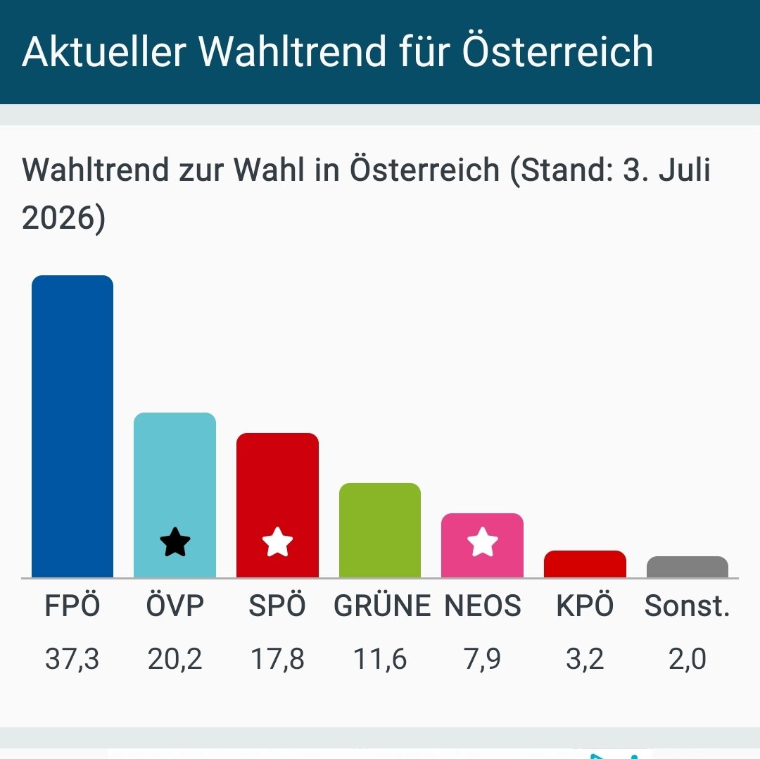 diddytheboneho's tweet photo. @16piastris bitte hier gleich auch https://t.co/S6xOlDqVXa