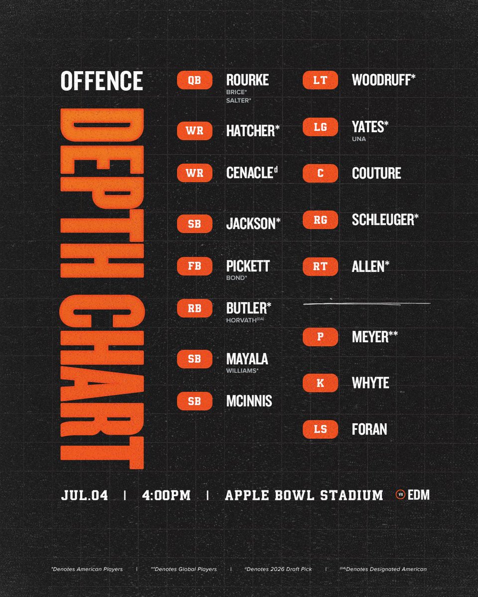 BCLions's tweet photo. Here is your BC Lions depth chart for Saturday’s game against the Edmonton Elks in Kelowna. https://t.co/U69l784v5i