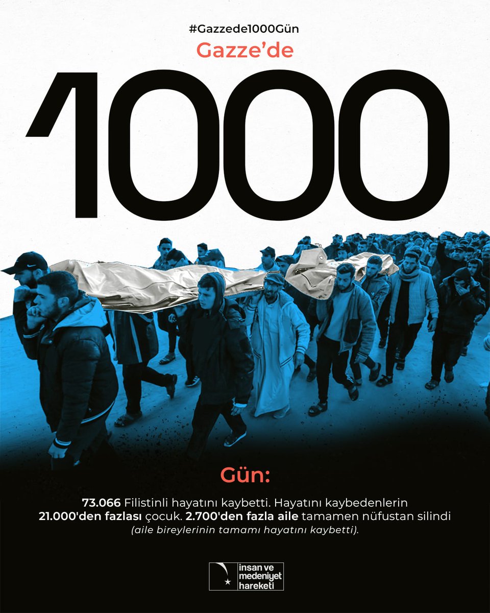 CeylanIzzeddin's tweet photo. 1000 Günlük Abluka, 1000 Yıllık İzzet

#Gazzede1000Gün
@insanmedeniyet https://t.co/swZ4ieAGJl